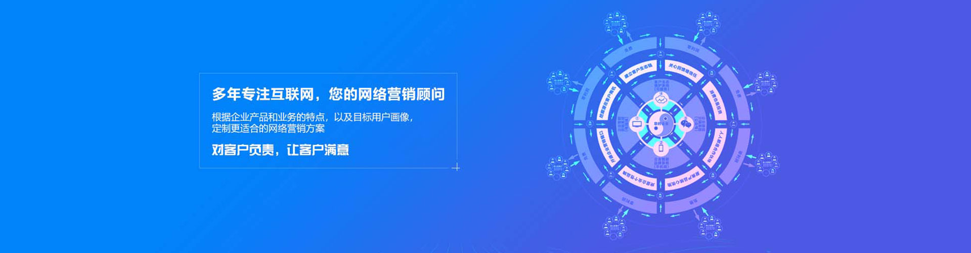 宁强谷歌sem